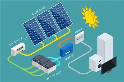 Jihoamerický trh skladování energie! Dceřiná společnost Kelu Electronics pode...