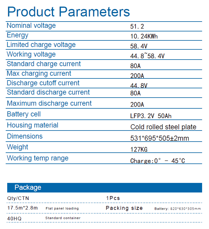 3 3