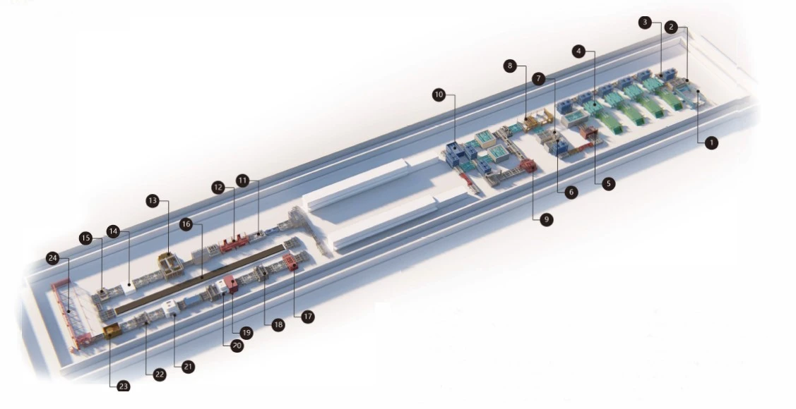 Solar Panels Production Line Edge bonding machine Solar Panels Production Line Edge bonding machine