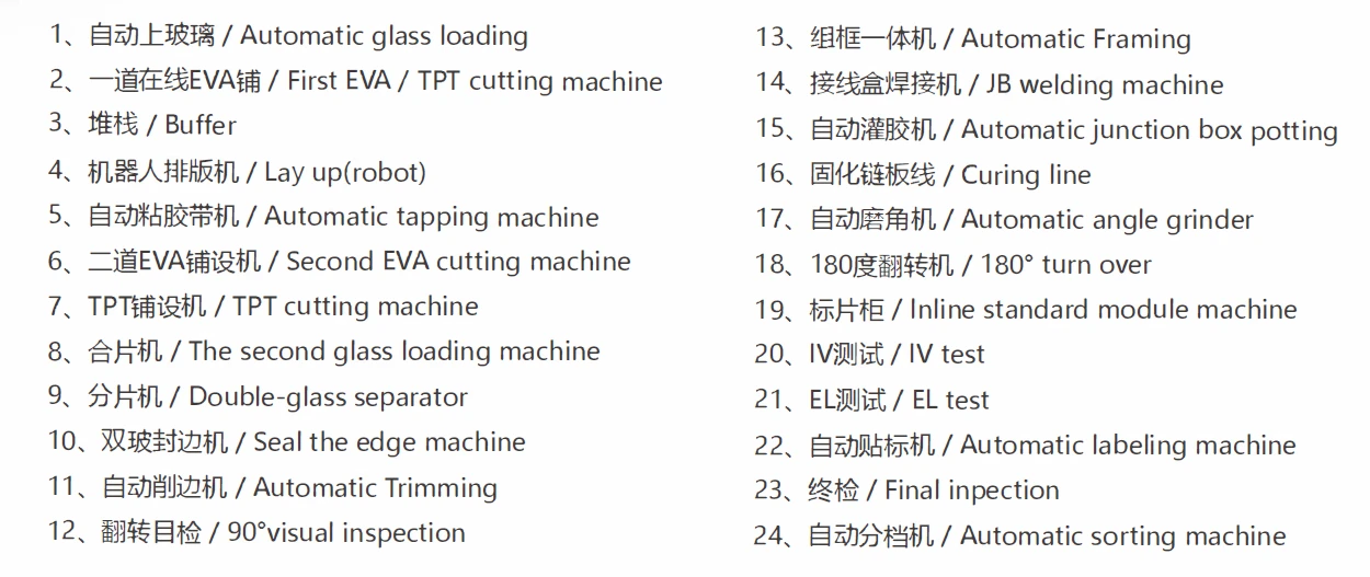 Solar Panels Production Line Auto Bussing